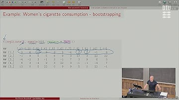 Non-Parametric Bootstrap: When and How to Use It Effectively (7G)