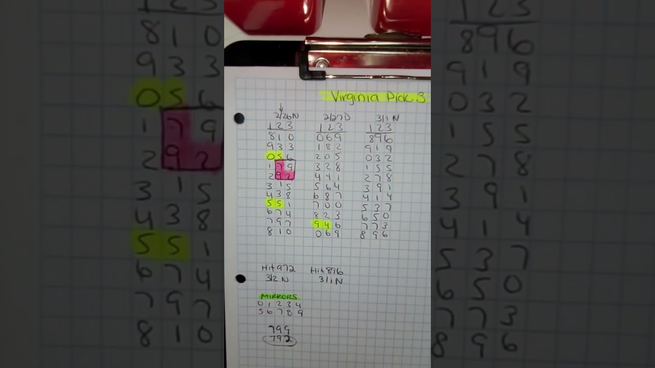 Pick 3 Key Box Strategy | Virginia - For entertainment purposes only!