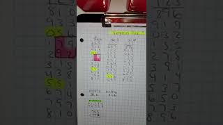 Pick 3 Key Box Strategy | Virginia - For entertainment purposes only!