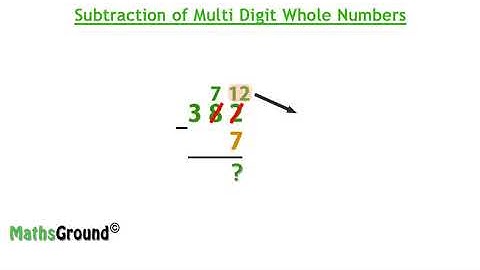 Subtraction of multi digit Numbers