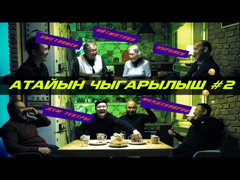 Video: Орус тилинде сөздөрдү сөз жасоо оңой