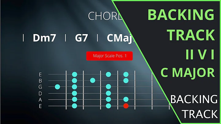 Guitar Backing Track - II V I - 2 5 1 in C Major (98BPM)