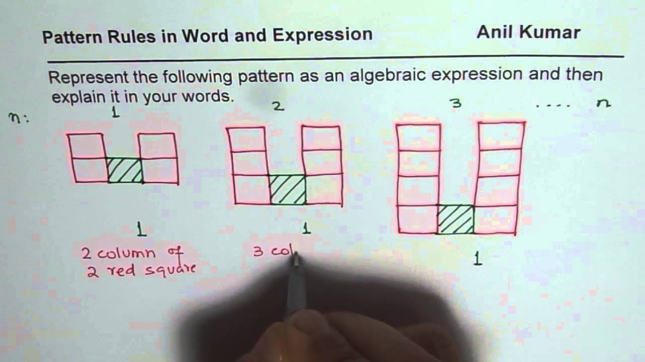 Write Algebraic Expression for Pattern Blocks