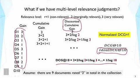 DATA MINING   2 Text Retrieval and Search Engines   Lesson 3 5 Evaluation of TR Systems   Multi Leve