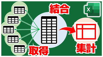 【Excel パワークエリ】これを見ても、まだコピペでいいなんて言うヤツ……いねぇよなぁ❗️❓️