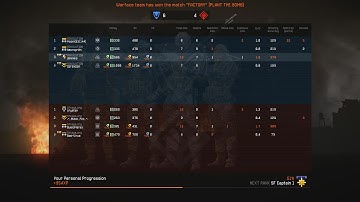 Warface EU Clan War R3VOLUTION vs 5frags.org FACTORY 20.11.2015