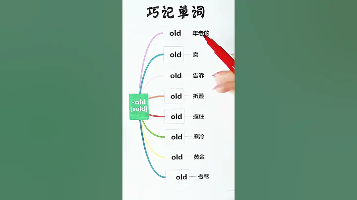 442 零基礎英語學習#開學第一課#你好新學期#英語 - 天天要聞