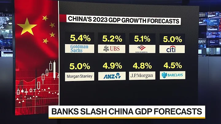 Banks Slash China Growth Forecasts as Data Disappoint - DayDayNews