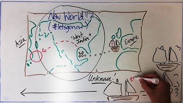 The Age of Exploration