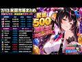 【7/14】 あばねちゃんの日本株実況中継 【配信500回目】