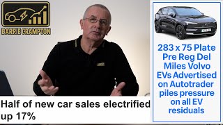 283 Brand-New 75-Plate Volvo EVs Dumped on AutoTrader! EV Residuals Under more pressure 🔥