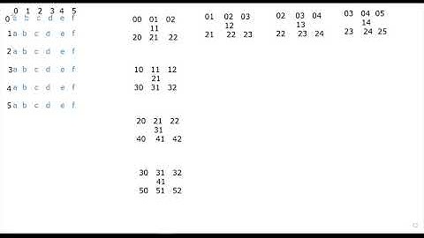 2d array hourglass hackerrank
