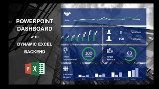 Amazing PowerPoint Dashboard With Dynamic Excel Backend