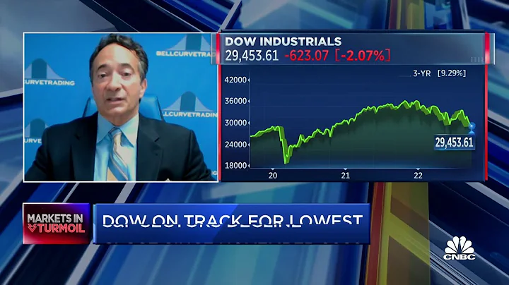 The Dow and S&P 500 have more downside ahead, says Bell Curve Trading's Bill Strazzullo