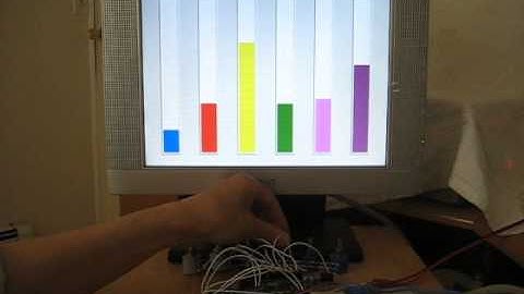 JP Serial VGA Display module vortical bar function test for 640x480 VGA Monitor