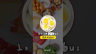 Serupa tapi tak sama, Ternyata jumlah kalori telur ini berbeda-beda