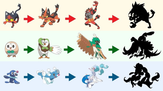 Fã de Pokémon cria mega evoluções para Meganium, Typhlosion e Feraligatr