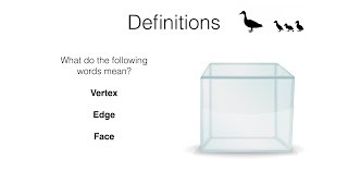 BossMaths G1b – 3D geometry