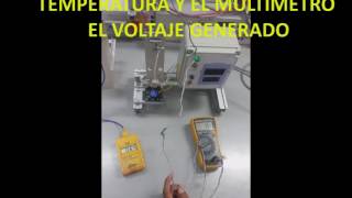 Famous lab 4 CONTROL DE PROCESOS Profile