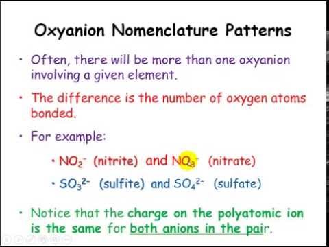 วีดีโอ: Oxyanion คืออะไรและมีชื่ออย่างไร?