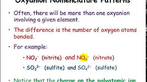Oxyanion Nomenclature