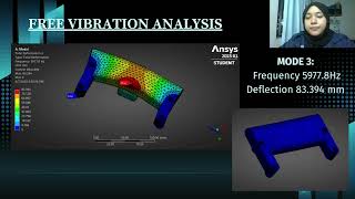 MMK21103-DESIGN IMPROVEMENT AND ANALYSIS OF AIRCRAFT ENGINE BRACKET GROUP 23