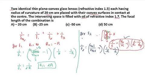 12 class physics| NEET| JEE| mcq solution| Optics| Two identical thin plano-convex glass lenses.