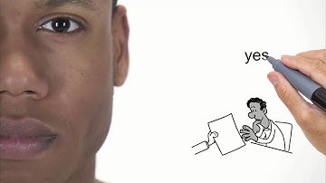 Explaindio3 How to animate a head (8) explaindio with video