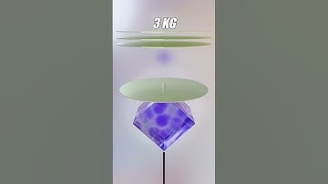 Cloth Simulation 3D📈🔷Weight #3dart #3danimation #clothsimulation #simulation  #asmr #shorts #funny