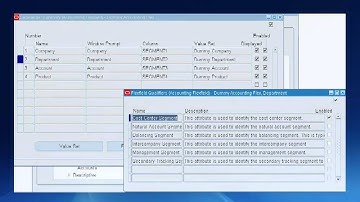 Oracle Enterprise Structure Setup R12
