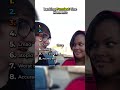 Ranking Funniest Vine Moments 😂