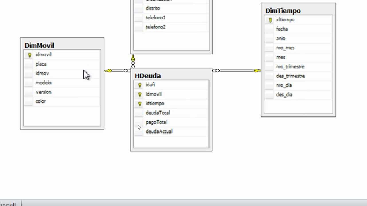 Modelo Estrella Data Mart - YouTube