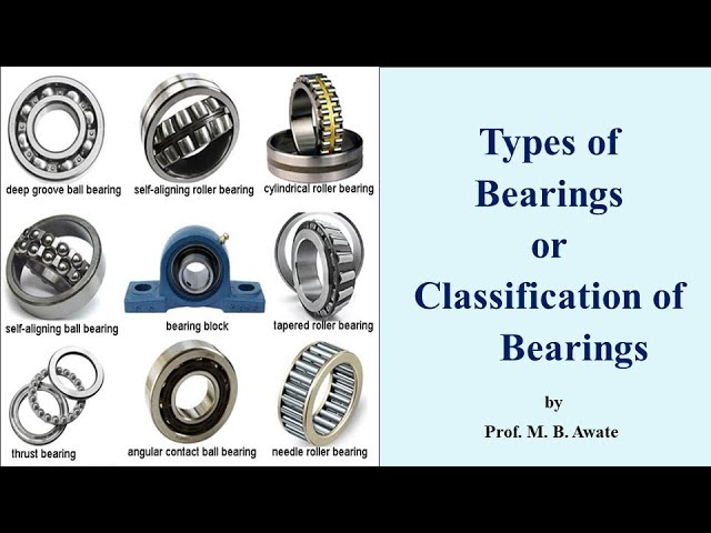 Types of Bearings and Their Applications