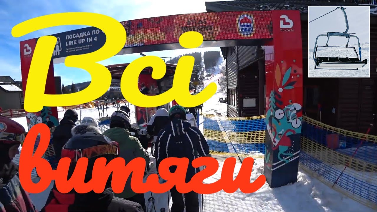 ВСІ підйомники БУКОВЕЛЯ   🚠