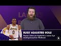 LeBron James Meets With Lakers, Russell Westbrook SHADE? Damian Jones Starting? Latest Lakers Rumors