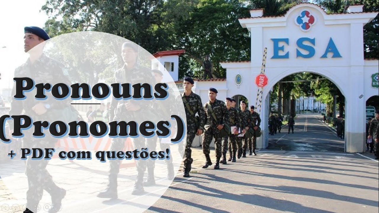 Aula 04: Pronomes (Subject, Object, Possessive etc) - ESA | Teacher Rafael