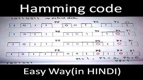 Hamming code in Hindi (Easy Way) || IGNOU MCS-012