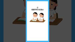 湘南医療大学保健医療学部看護学科3つの特徴！ #看護学部 #看護大学 #看護学科