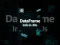 Pandas DataFrame Info in 60 Seconds #coding #shorts