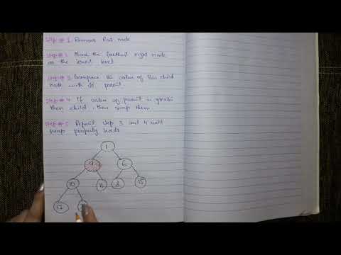 Deletion in Min Heap Tree in Hindi/Urdu | Data Structure.