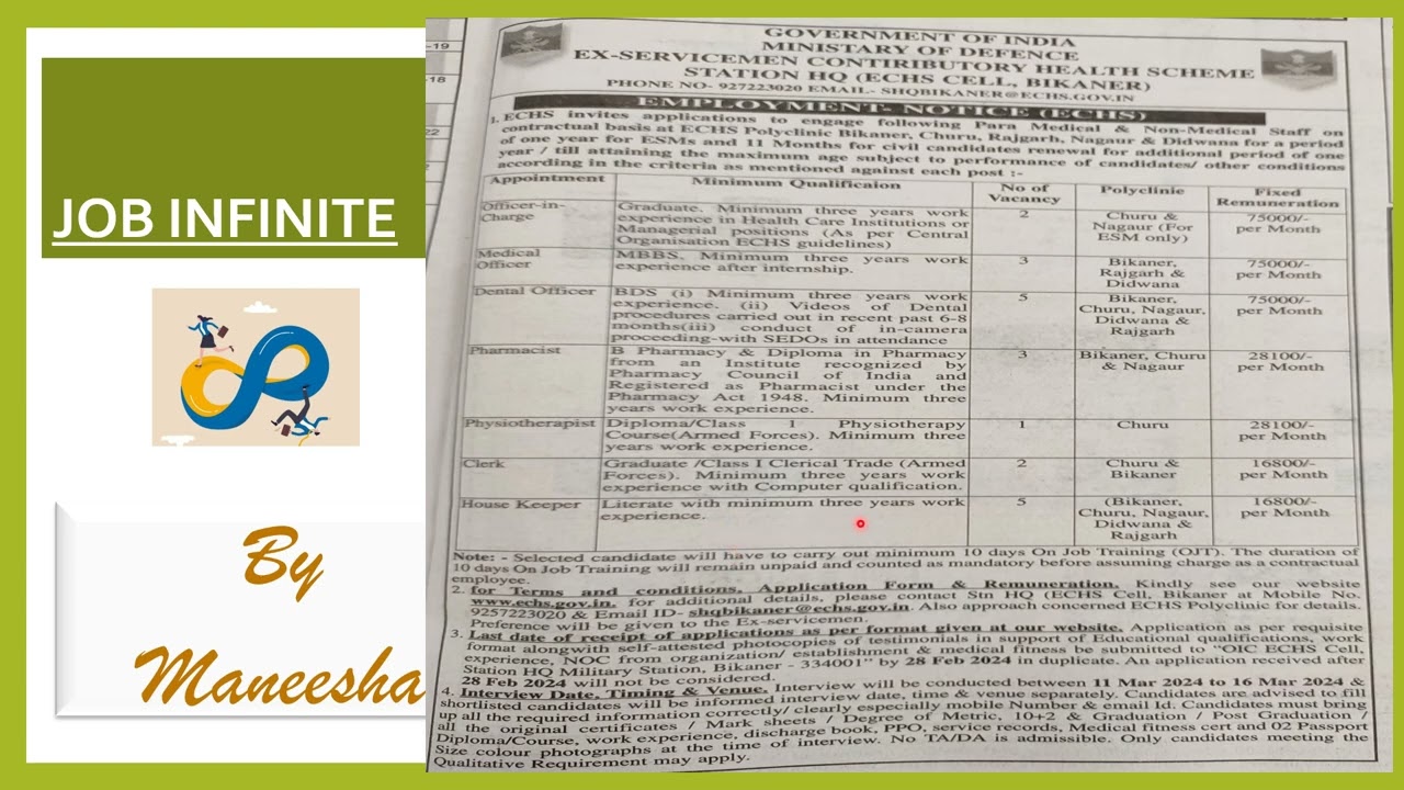 Office in-charge| Medical Officer| Dental Officer| Pharmacist| clerk| House Keeper|