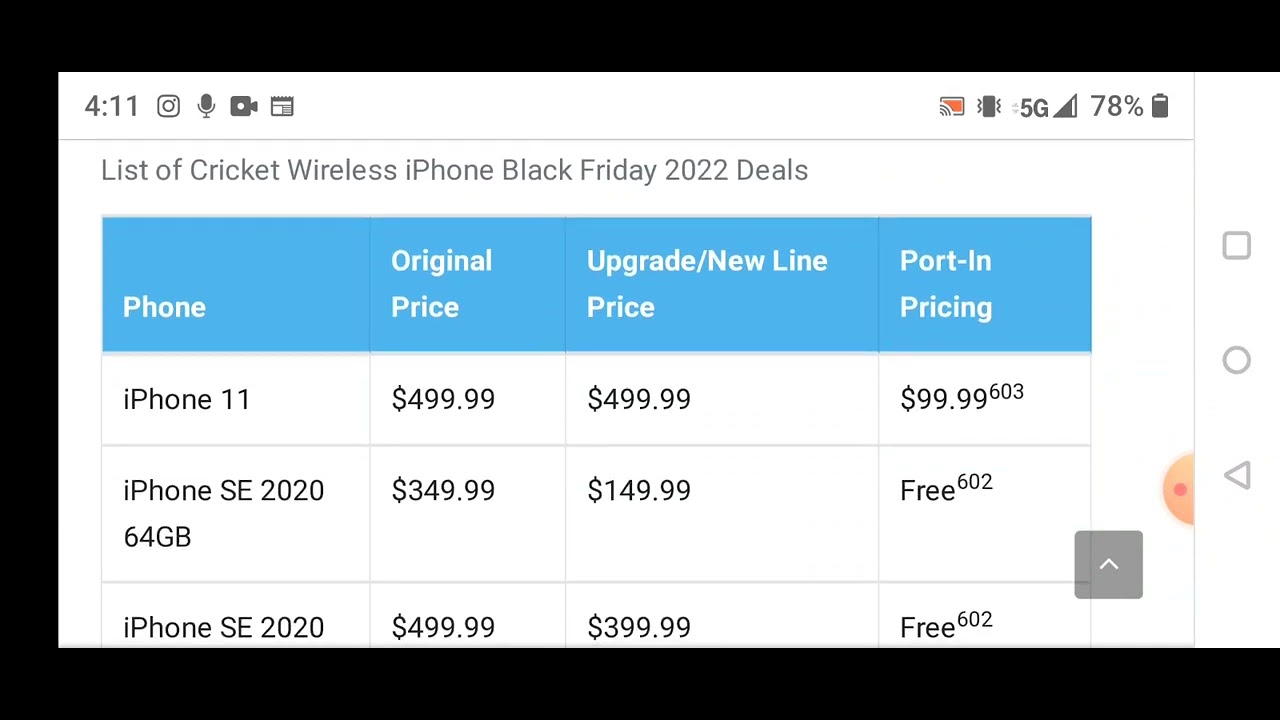 Cricket Wireless Black Friday 2022 Deals Part 4 YouTube
