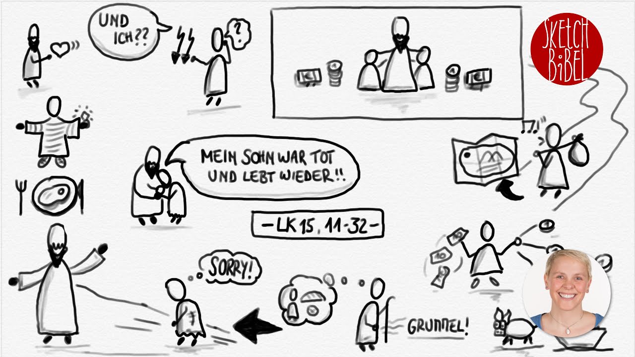 Der Verlorene Sohn Lk 15 11 32 Sketch Bibel 109 YouTube Der Verlorene Sohn Lk 15 11 32 Sketch Bibel 109 YouTube