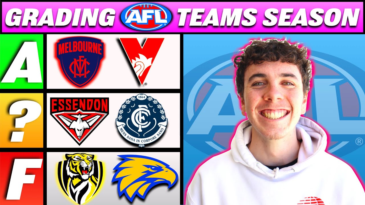 GRADING EVERY AFL TEAM'S 2021 SEASON