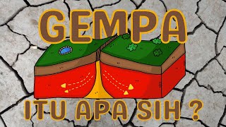 [KOMPILASI] Apa itu Gempa? | Pergerakan Lempeng Bumi Bagaimana Terjadinya? | Kerusakan akibat Gempa