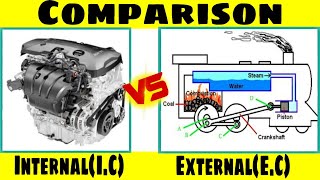 Difference between IC engine and EC engine | ic engine vs ec engine | IC vs EC | ic vs ec
