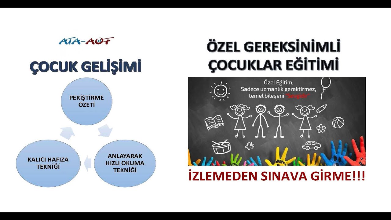 Özel Gereksinimli Çocuklar Eğitimi (8-14) Pekiştirme  İZLEMEDEN SINAVA GİRME!!!