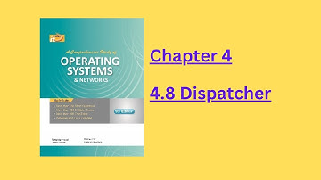 Dispatcher in Operating system