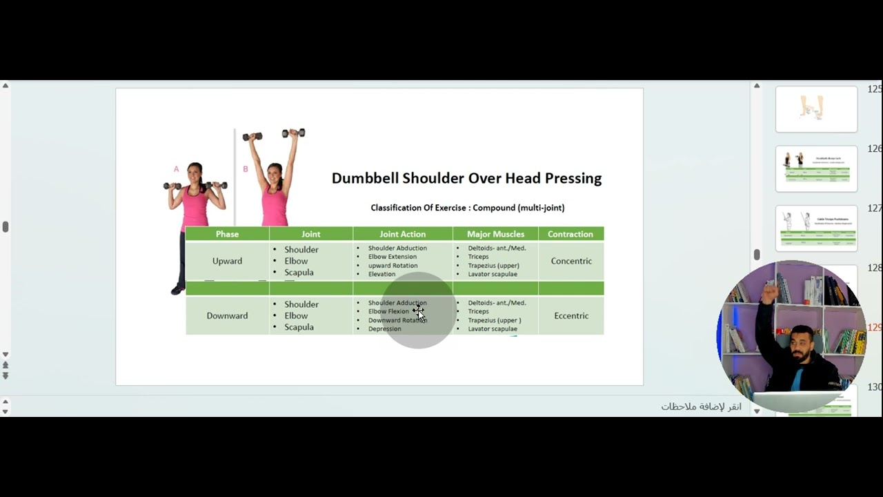 تحليل التمرينات| كورس المدرب الشخصي