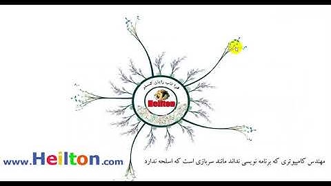 آموزش WebSocket در Asp.Net Core ارسال و دریافت اطلاعات بین سرور و کلاینت